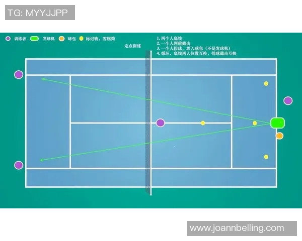 从零起步到网球高手的全面训练与心态调整指南 从零起步到网球高手的全面训练与心态调整指南