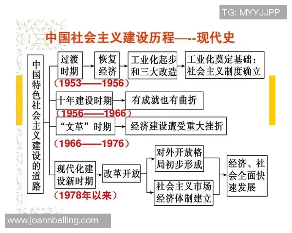 深圳足球队的控制革新探索与发展路径分析