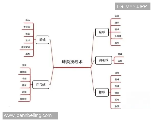 重庆篮球队整体压制体系解析与战术应用探讨 重庆篮球队整体压制体系解析与战术应用探讨