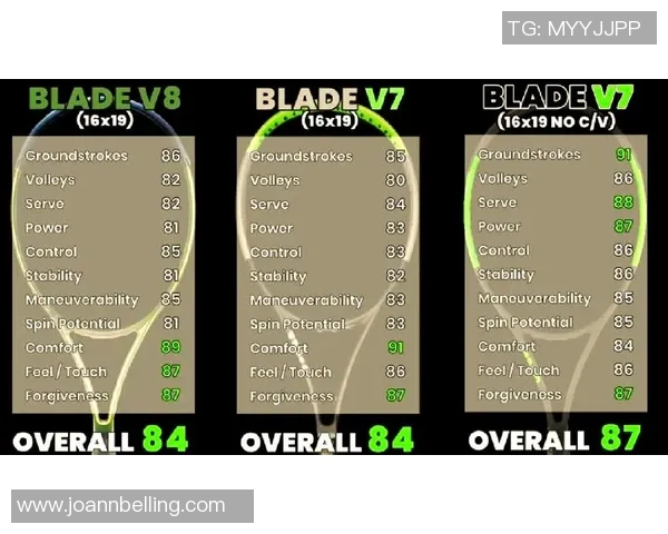 从零开始：网球节奏完全攻略