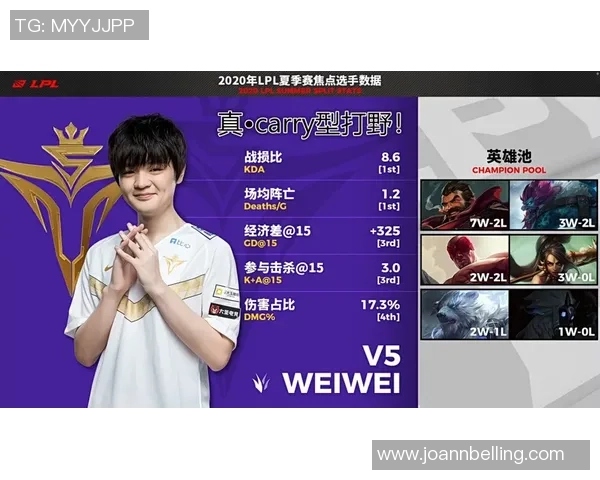 英雄联盟战术：V5的进攻体系