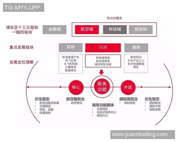 重磅专题：成都乒乓球队的运营革新